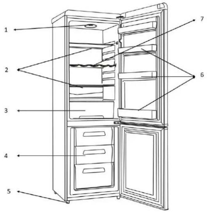 Ravanson LKK-250RB - URČENIE A KONŠTRUKCIA - 1