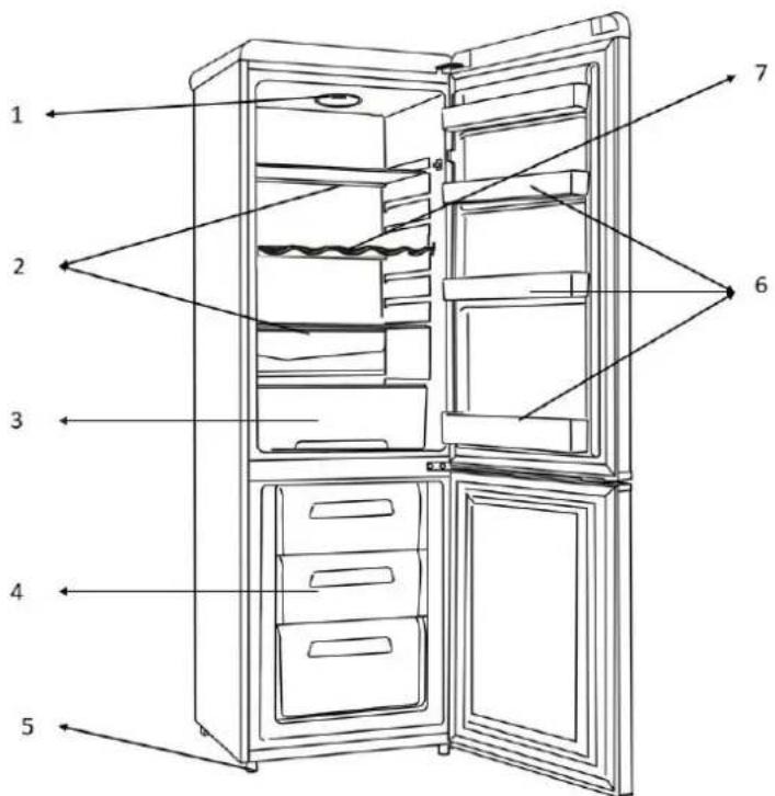 Ravanson LKK-250RB - PRZEZNACZENIE I BUDOWA - 1