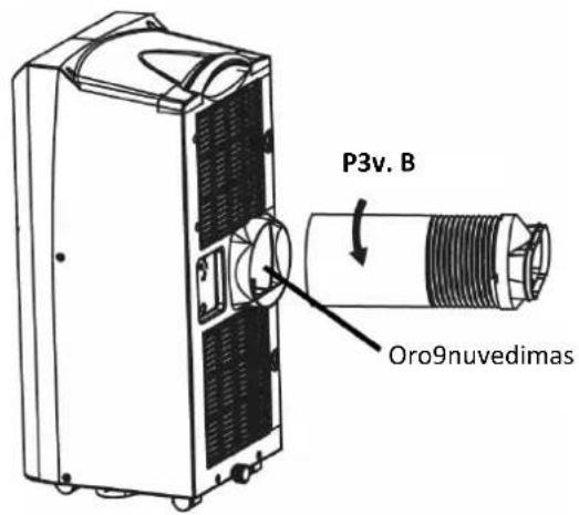 P3v. B Oro9nuvedimas