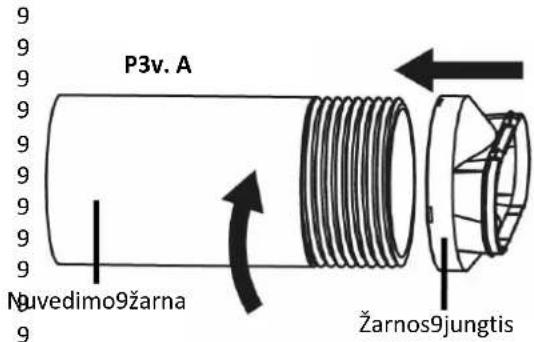 P3v. A Nuvedimo9žarna Žarnos9jungtis