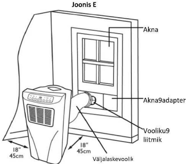 Joonis E Akna Akna9adapter Vooliku9 liitmik 18" 45cm 18" 45cm Väljalaskevoolik