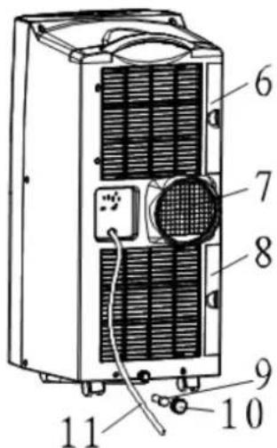 Ravanson PM-9500 - NAMEMBNOST - 2