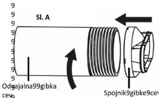 Sl. A Odgajalna99gibka cevo Spojnik9gibke9cev