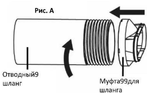 Рис. А Отводный9 шланг Муфта99для шланга