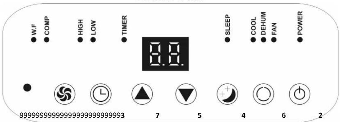 W.F COMP HIGH LOW TIMER SLEEP COOL DEHUM FAN POWER 8.8 9999999999999999999999993 7 5 4 6 2