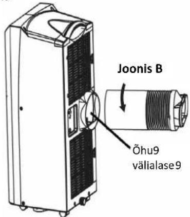 Ravanson PM-9500 - TÄHELEPANU! - 1