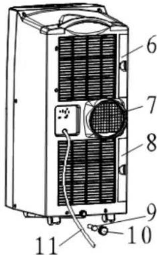 Ravanson PM-9500 - СТРОЕНИЕ - 2