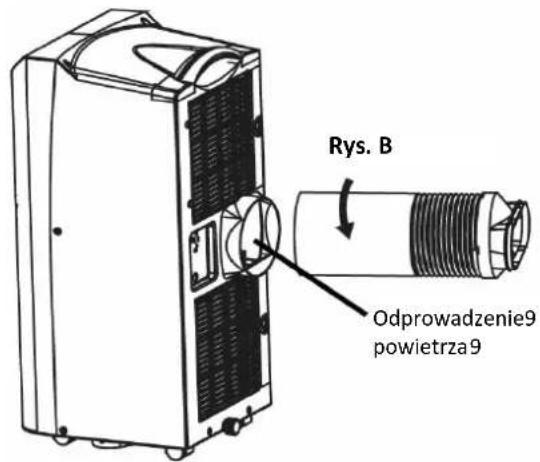 Rys. B Odprowadzenie9 powietrza9
