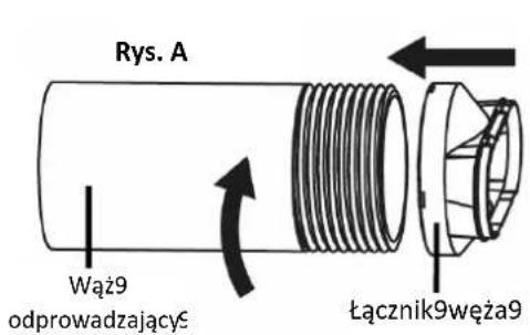 Rys. A Wąż9 odprowadzający§ Łącznik9węża9