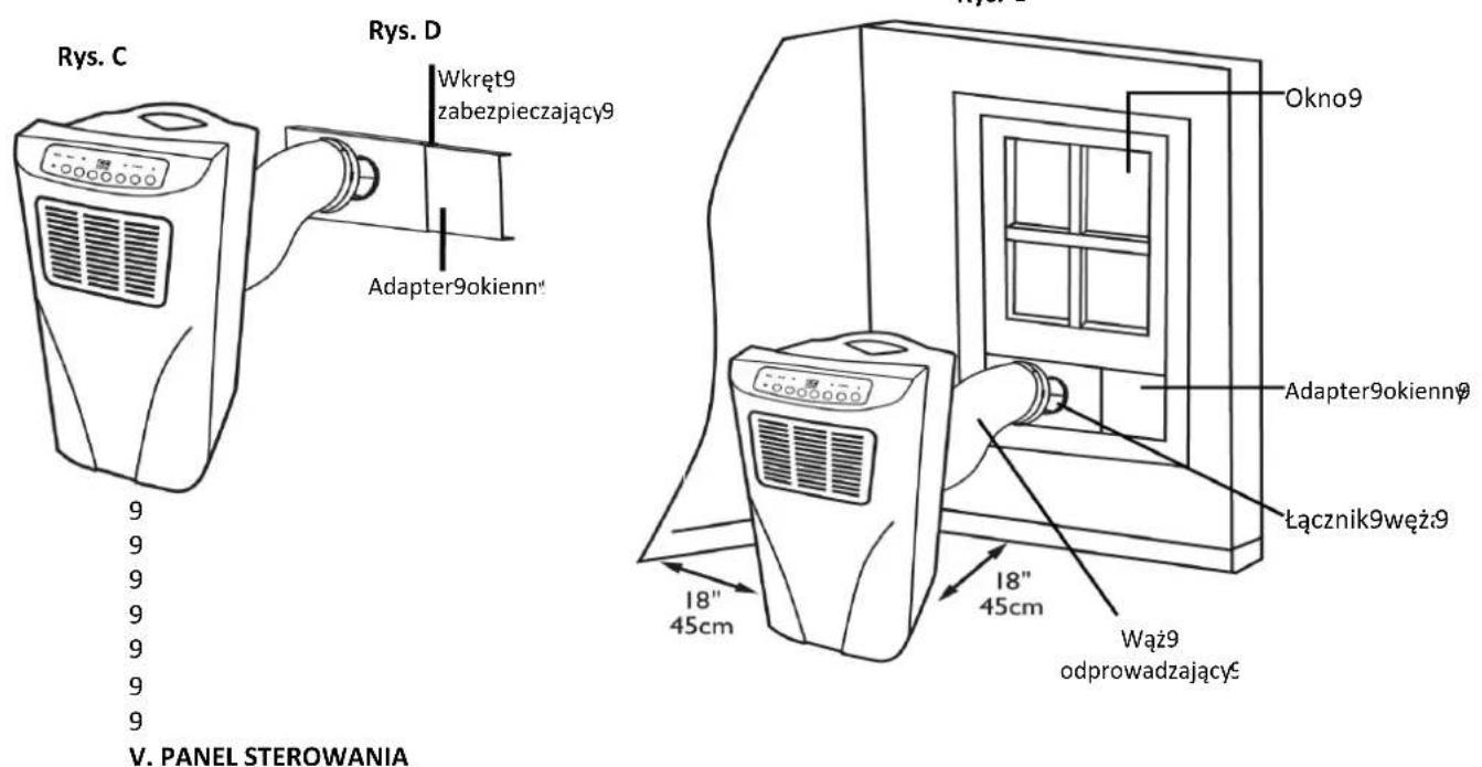 Ravanson PM-9500 - Krok 2 - 3