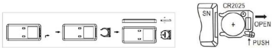 Ravanson KR-8000 - THE USE OF REMOTE CONTROL - 3