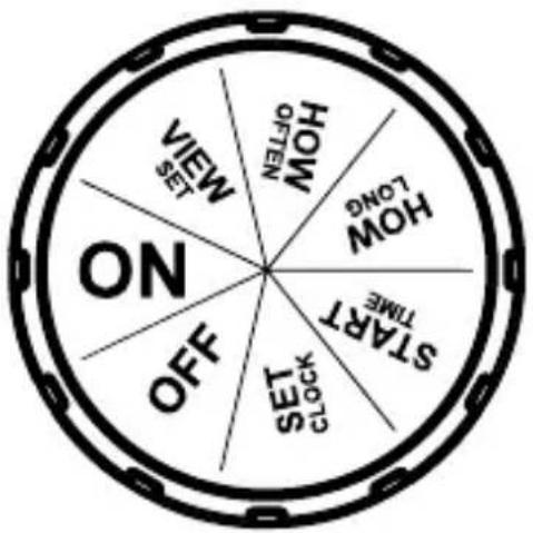 ON OFF VIEW/MET HOW OH LOW HOW TIME SET/CLOCK