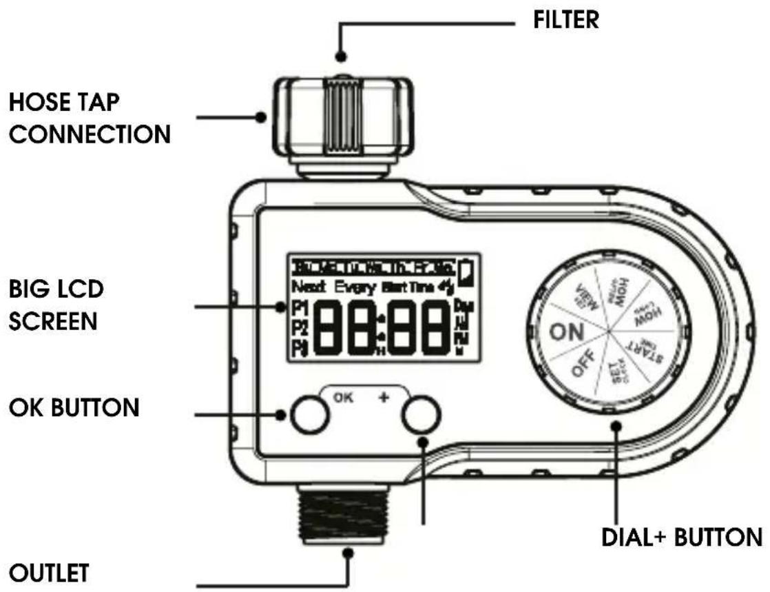 FILTER HOSE TAP CONNECTION BIG LCD SCREEN OK BUTTON OUTLET DIAL+ BUTTON