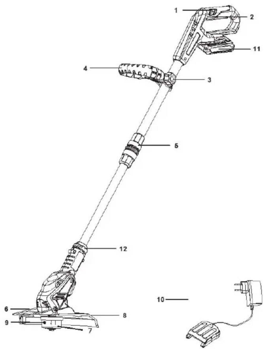 Technical diagram of a handheld device with numbered parts labeled for identification.