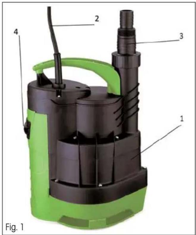 Fig. 1 1 2 3 4