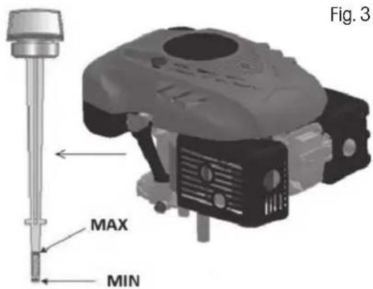 Fig. 3 MAX MIN