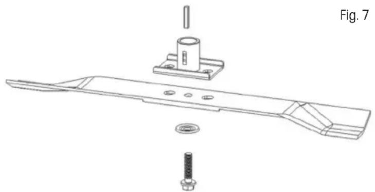 Fieldmann FZR 4611-144B - REPLACING THE MOWING BLADES - 1