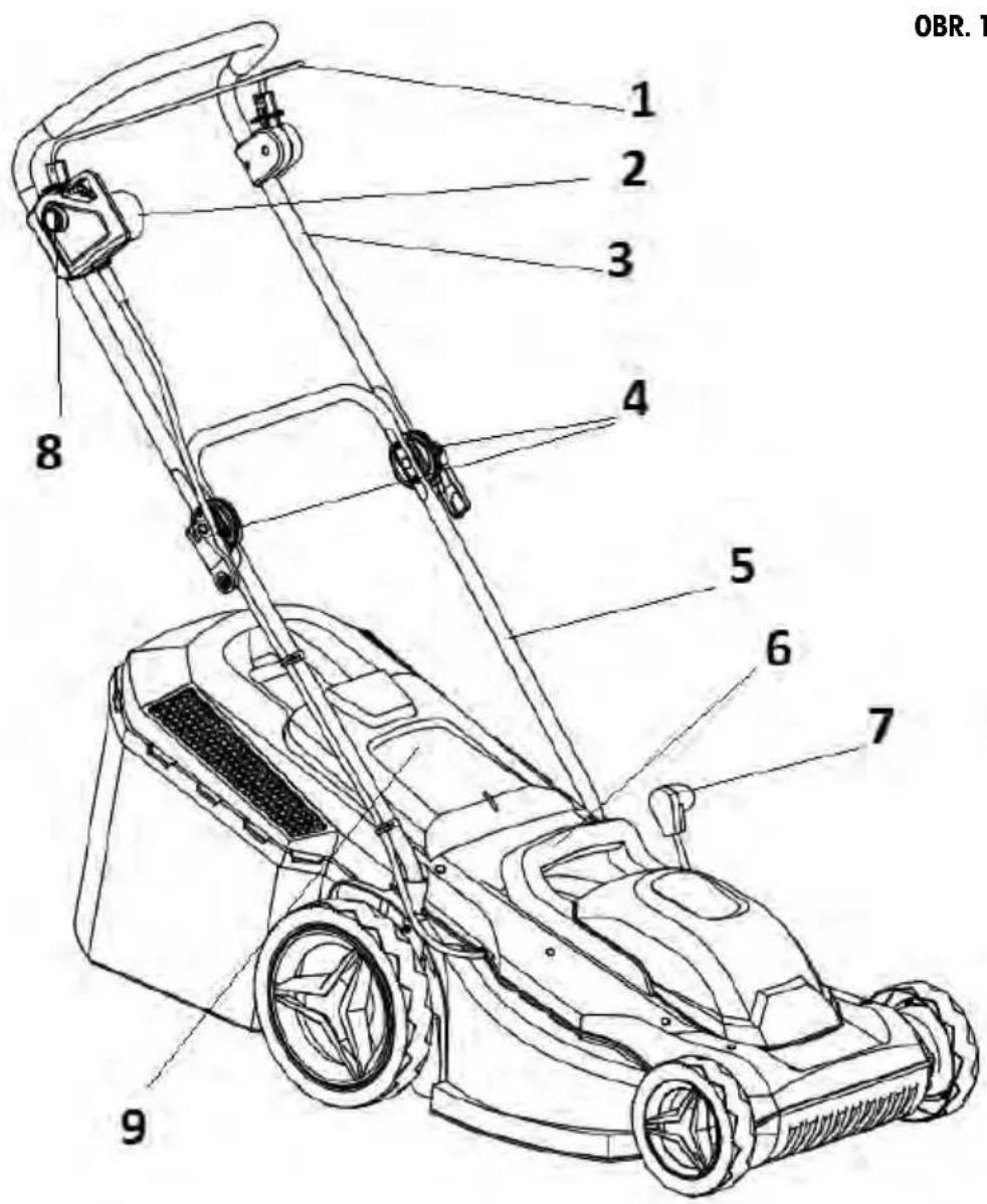Fieldmann FZR 2046-E - POPIS (OBR. 1) - 1
