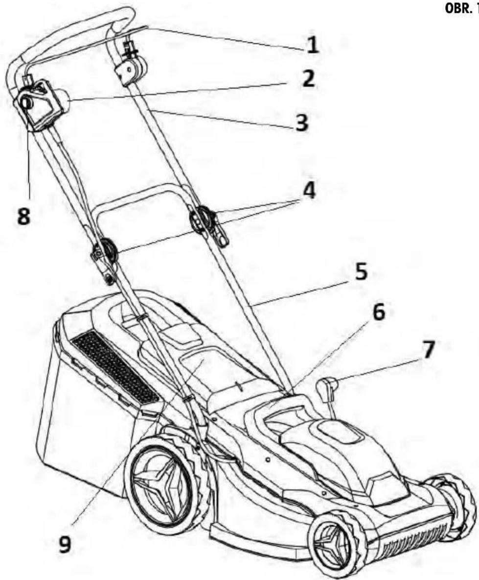 Fieldmann FZR 2046-E - OPIS (OBR. 1) - 1