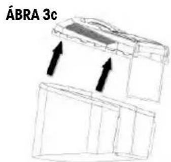 ÁBRA 3c