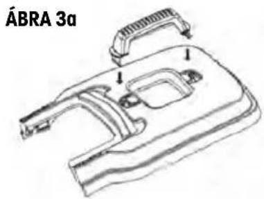 ÁBRA 3a