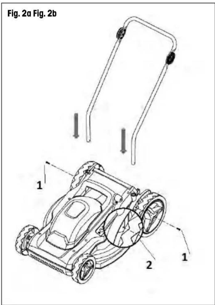 Fig. 2a Fig. 2b 1 2 1
