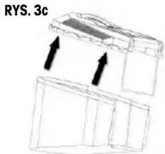 RYS. 3c