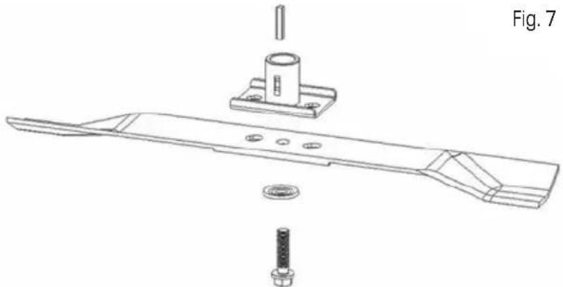 Fieldmann FZR 4608-B - REPLACING THE MOWING BLADES - 1
