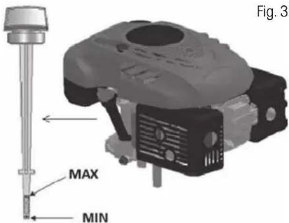 Fig. 3 MAX MIN