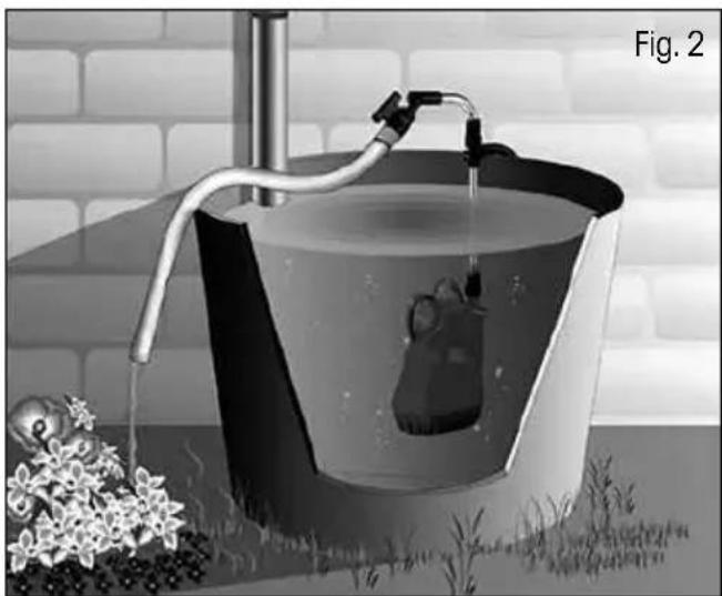 Fieldmann FVC 3002-ED - Purpose of use - 3