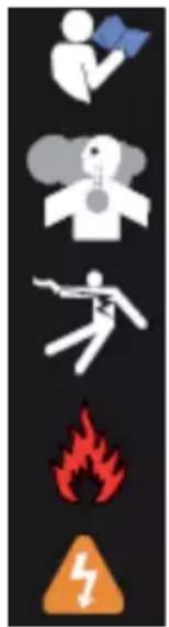 Vertical warning sign with icons for personnel, cloud, fire, and lightning bolt