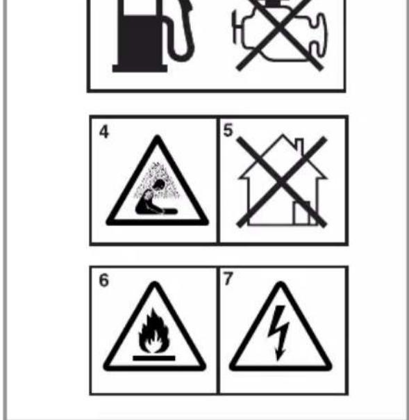 Warning sign set with seven symbols: fuel pump, no exhaust, person on phone, house, flame, and lightning bolt