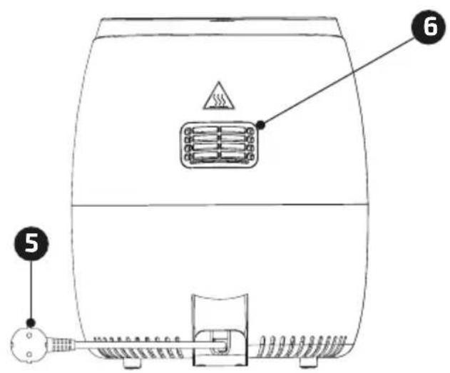 Diagram of a portable air fryer with labeled parts including heat exchanger, battery, and plug.