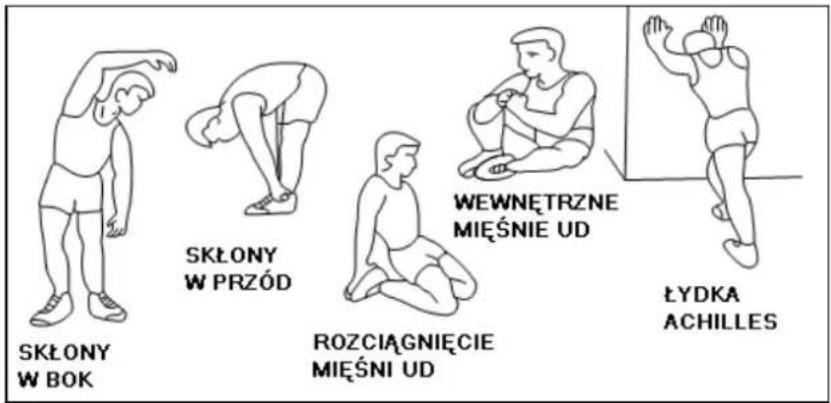 SKŁONY W BOK SKŁONY W PRZÓD ROZCIĄGNIĘCIE MIĘŚNI UD WEWNĘTRZNE MIĘŚNIE UD ŁYDKA ACHILLES