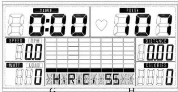 TIME 0:00 PULSE 8:00 SPEED BYM 0.0 DISTANCE 0.00 WATT LOAD CALORIES 8:00 G H