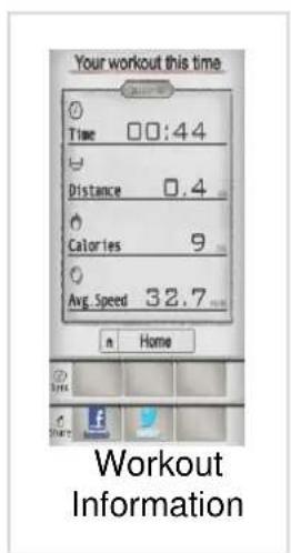 Your workout this time Time 00:44 Distance 0.4 Calories 9 Avg. Speed 32.7 n Home Workout Information