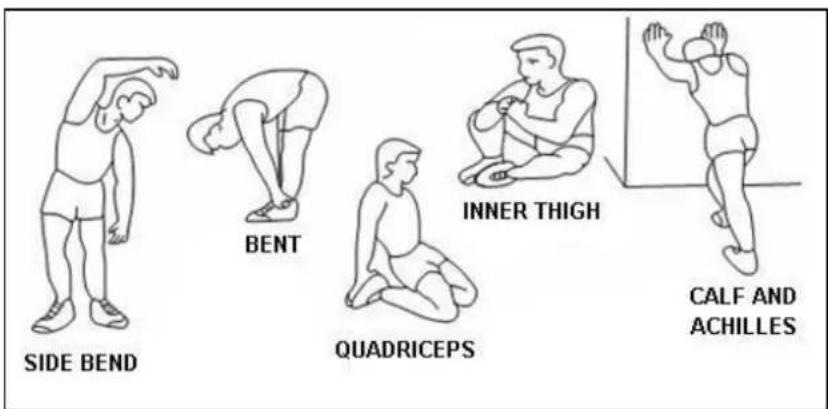 SIDE BEND BENT QUADRICEPS INNER THIGH CALF AND ACHILLES