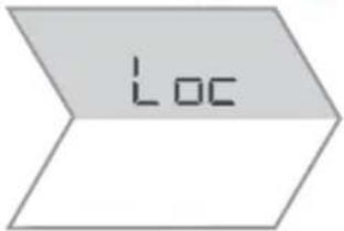 Loc