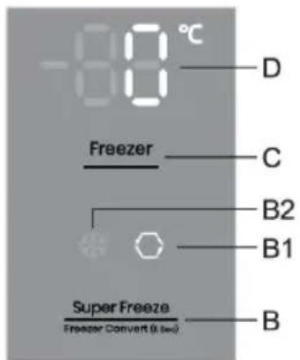 HISENSE RM469N4ACD - FunkceConvert - 2