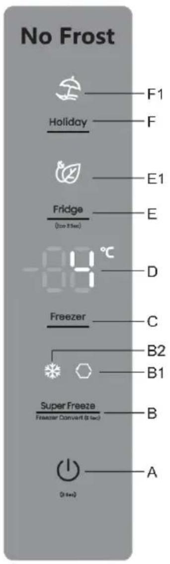 HISENSE RM469N4ACD - Ovládacípanel1 - 1
