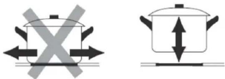 Diagram showing cooking pots with crossed arrows indicating opposing pressure or heating conditions