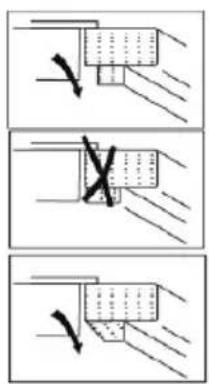 Diagram illustrating three mechanical or fluid dynamics states with directional arrows and cross symbols indicating movement or failure.