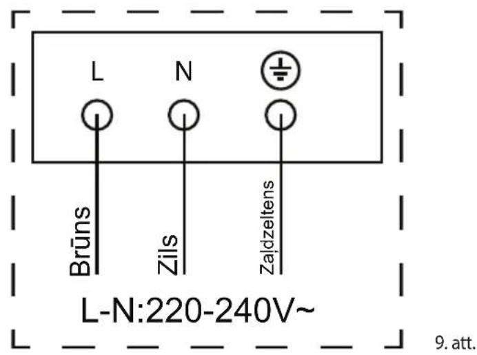 L-N:220-240V~ Brüns Zils Zaldzeltens 9. att.