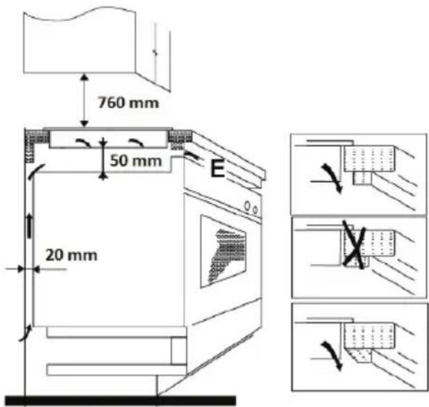 Concept SDV2230m - Při instalaci spotřebiče dodržujte následující postup: - 1