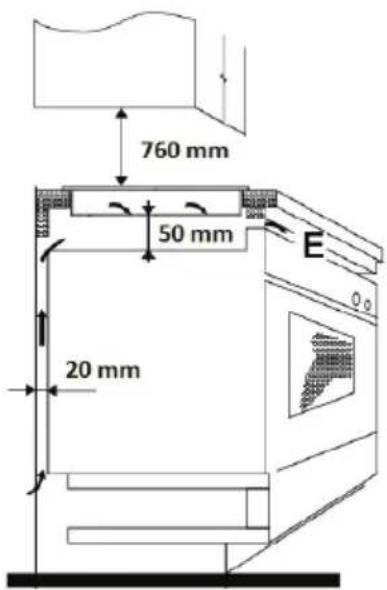 760 mm 50 mm 20 mm E