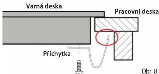 Concept SDV2230m - Při instalaci spotřebiče dodržujte následující postup: - 3
