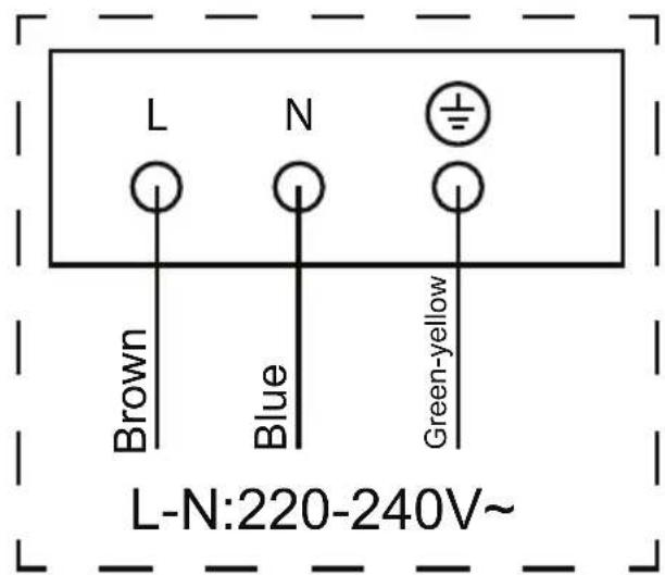 L N Brown Blue Green-yellow L-N:220-240V~