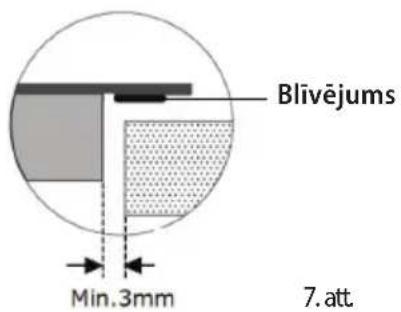 Blivējums Min.3mm 7.att