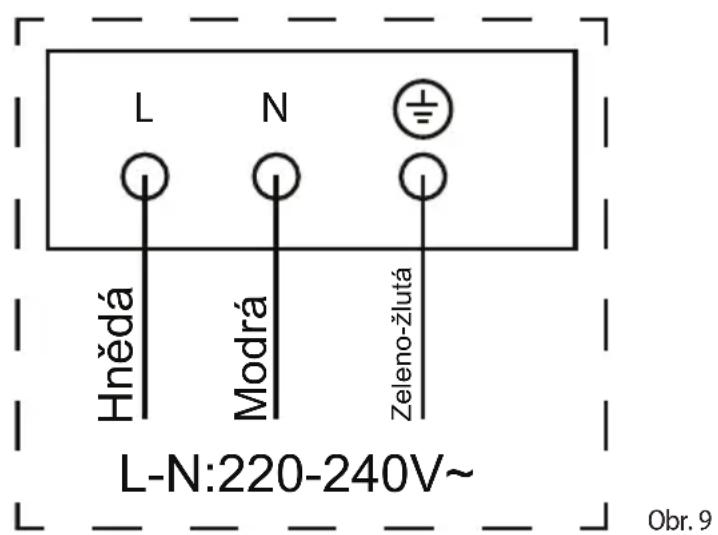 Concept SDV2230m - Jednofázové zapojení svorkovnice varné desky 3-žilovým přívodním kabelem (230 V) - 1