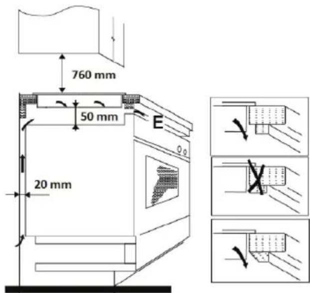 760 mm 50 mm 20 mm E